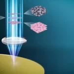 Scientists just found a way to store massive data using light in 3 dimensions