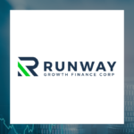 Runway Growth Finance Q4 Earnings Call Highlights