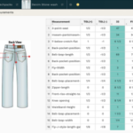 Six Standards Reshape China’s Fashion Design Industry Ecosystem