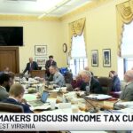 W.Va. House Finance Committee passes 5% tax cut, rather than Morrisey’s proposed 10%