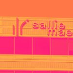 SLM) Vs The Rest Of The Consumer Finance Stocks