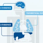 What Ozempic and other GLP-1 weight loss drugs do the body