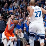 Thunder vs Timberwolves channel today, time, TV, streaming, NBA injury report