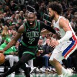 NBA MVP power rankings: Gilgeous-Alexander, Cunningham lead Jokic