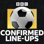 Aston Villa v Lille: Team news