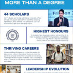 The American College of Greece Shares an Update