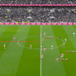 Arsenal’s unusual kick-off style with three ‘chasers’ and how restarts can set the tone