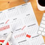 When making travel plans, timing and financing are major considerations