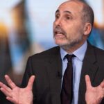 Goldman strategist warns stocks are flashing same warning signs as before the 2008 financial crisis