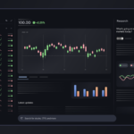 Google Finance testing new AI features