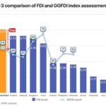 Advancing South Korea’s climate finance potential in ASEAN+3