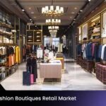 UAE Luxury Fashion Boutiques Retail Market Surpasses USD 7