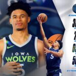 Zyon Pullin Named NBA G League Player of the Week