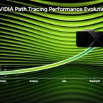 NVIDIA Says Its Future Gaming GPUs Will Bring A 1,000,000x Leap In Path Tracing Performance By Using RTX / AI Advances