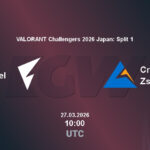 Fennel VS Crest Gaming Zst ➥ VALORANT ➥ Betting Tips, Stream, LiveScore, Results on EGW☕