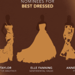 Defining fashion moments from the 98th Academy Awards