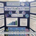 Students put skills to the test at 2026 Mississippi Science and Engineering Fair