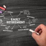 A 34-Year-Old With $600K Invested Is Thinking About Early Retirement After A Layoff. Does Their $7K Monthly Spending Derail The Plan?