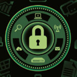 Deloitte Middle East CFO Survey 2020