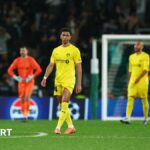 Bodo/Glimt’s fairytale Champions League run comes to end against Sporting