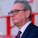 Exeter City finances: League One side ‘will start 2026-27 solvent’