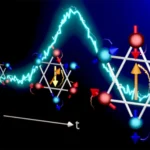 Scientists capture a magnetic flip in 140 trillionths of a second