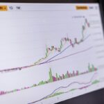 Jim Cramer Explains Why “Uber Stock Caught Fire Earlier This Week”