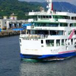 A Look At Star Bulk Carriers (SBLK) Valuation After The Recent Share Price Pullback