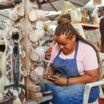 Sector Overview | Financial Institutions Group