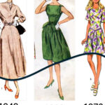 Bell-bottoms today, miniskirts tomorrow – Northwestern Now