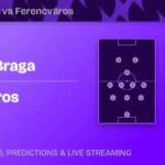 predictions, stats, tips & odds