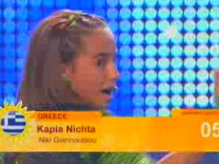 2008 Greece (EuroJunior)