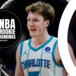 NBA Rookie Rankings: Kon Knueppel in driver’s seat for award over Cooper Flagg