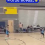 @sportslabtv        …