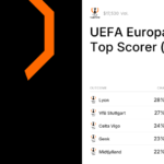 Private banking awards national winners 2026: Greece