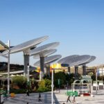 Sustainable Finance Awards 2026: Middle East