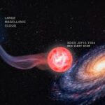 Found: Most pristine star in the universe