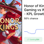 WST vs. LT Gaming Odds & Predictions (Apr. 7, 2026)