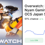 Nyam Gaming vs. Lazuli Odds & Predictions (Apr. 8, 2026)