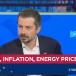 Pete Responds to Breaking Inflation News, Live on Squawk Box