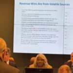 Could new gambling options, all but dead legislatively, patch holes in Virginia’s budget? – CDC Gaming