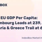 2025 European GDP Per Capita: Disparity from Luxembourg (239) to Bulgaria (68) – News and Statistics
