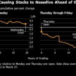 The Wipeout Begins Every Thursday