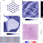 Moiré engineering of Cooper-pair density modulation states