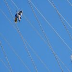 Greece Olympic Complex | World