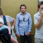 Most Famous Movie Set in Every State