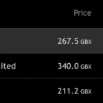 With prices forecast to soar 66% (or more), consider these 3 value stocks to buy for an ISA in 2026