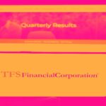 TFSL) Vs Other Thrifts & Mortgage Finance Stocks