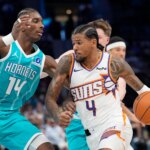 bracket, standings, schedule if postseason started today