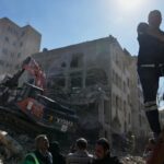 4 charts Wall Street is nervously watching as US war on Iran rages on